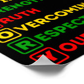 Schwarzgeschichte Monat Afrikanischer amerikanisch Poster (Ecke)