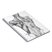 Schwarzweiss-Anatomie-Kunst-Rückenmuskel (1890) Notizblock (Rechte Seite)