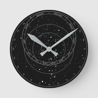 Schwarzweiß-Astrolabialuhr Runde Wanduhr