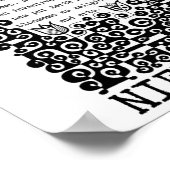 Schwarzweiß-FEHLER-Zitat von Nietzsche Poster (Ecke)