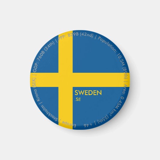 Schweden-Flagge-Magnet Magnet (Vorne)