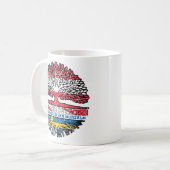 schweden Schwedisch Österreichisch Österreich Baum Kaffeetasse (Vorderseite Links)
