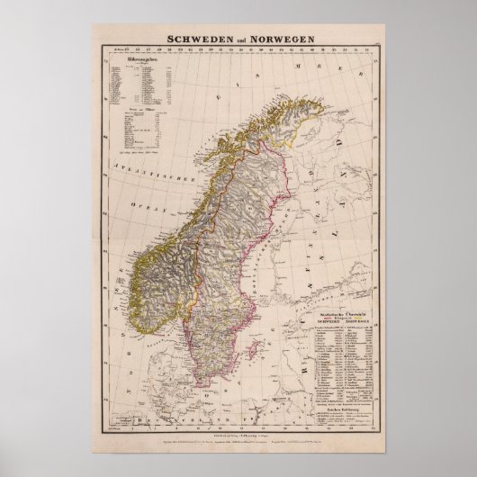 Schweden und Norwegen 8 Poster (Vorne)
