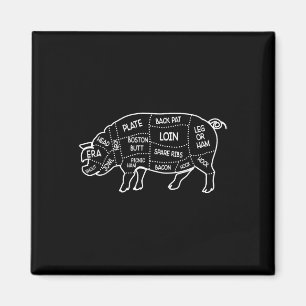 Schweine Fleischhälfte Schneidet Diagramm Koch Koc Magnet
