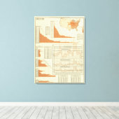 Schweine Leinwanddruck (Insitu (Holzboden))