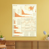 Schweine Leinwanddruck (Insitu (Wohnzimmer))