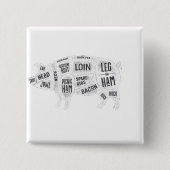 Schweineblatterdiagramm Button (Vorderseite)