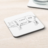 Schweinebutterkarte (2) getränkeuntersetzer (Linke Seite)