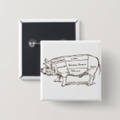 Schweinebutterkarte (3) button (Vorne & Hinten)
