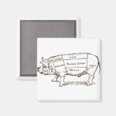 Schweinebutterkarte (3) magnet (Vorderseite/Rückseite)