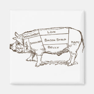 Schweinebutterkarte (3) magnet