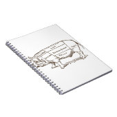 Schweinebutterkarte (3) notizblock (Rechte Seite)