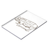 Schweinebutterkarte (3) notizblock (Linke Seite)