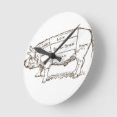 Schweinebutterkarte (3) runde wanduhr (Winkel)