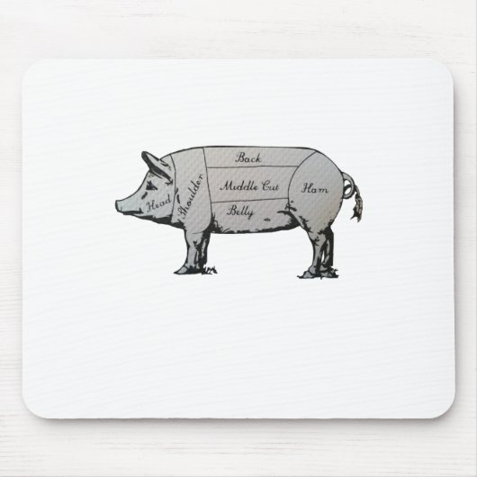 Schweinediagramm Mousepad (Vorne)