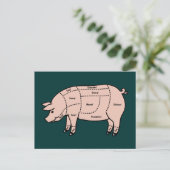 Schweinefleisch Postkarte (Stehend Vorderseite)