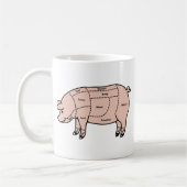 Schweinefleisch-Schnitte Kaffeetasse (Links)