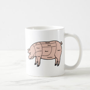 Schweinefleisch-Schnitte Kaffeetasse