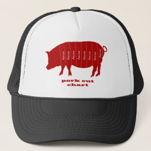 Schweinefleisch-Schnitte - Speck Truckerkappe