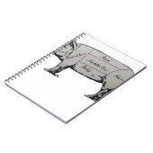 Schweinekarte Notizblock (Linke Seite)