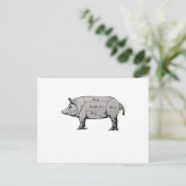 Schweinekarte Postkarte (Stehend Vorderseite)