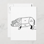 Schweinekarte Postkarte (Vorne/Hinten)