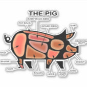 Schweinekasten-Diagramm Aufkleber (Vorderseite)