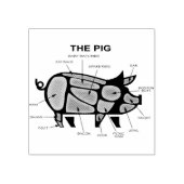 Schweinekasten-Diagramm Gummistempel (Prägung)