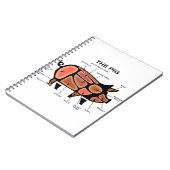 Schweinekasten-Diagramm Notizblock (Linke Seite)