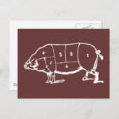 Schweinekasten-Diagramm (PIG) - Bacon Postkarte (Vorne/Hinten)