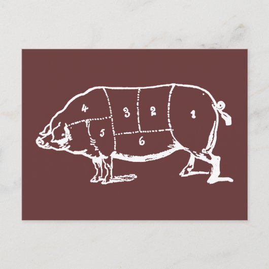 Schweinekasten-Diagramm (PIG) - Bacon Postkarte (Vorderseite)