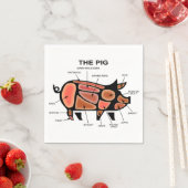 Schweinekasten-Diagramm Serviette (Beispiel)