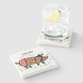 Schweinekasten-Diagramm Steinuntersetzer (Seitenansicht)