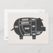 Schweineschnitt III Postkarte (Vorne/Hinten)