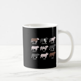 Schweinezucht Schweinefleisch Schweinefleisch Schw Kaffeetasse