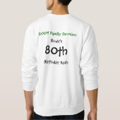 Schweiss-Shirt Sweatshirt (Rückseite)