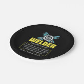 Schweißdefinition Pappteller (Schrägansicht)