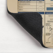 Schweißerwissen Schweißen Vintage Mousepad (Ecke)
