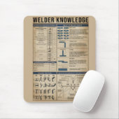 Schweißerwissen Schweißen Vintage Mousepad (Mit Mouse)