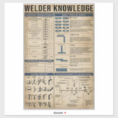 Schweißkunde Vintag ART Aufkleber (Blatt)