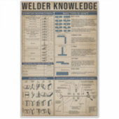 Schweißkunde Vintag ART Aufkleber (Vorderseite)