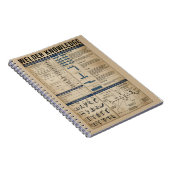 Schweißkunde Vintag ART Notizblock (Rechte Seite)