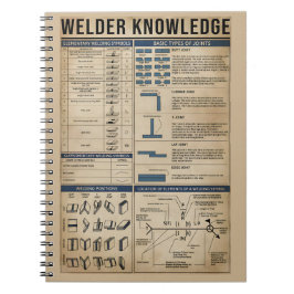 Schweißkunde Vintag ART Notizblock