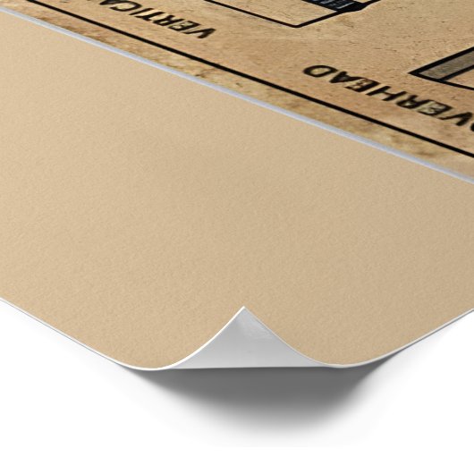 Schweißplakat Poster (Ecke)