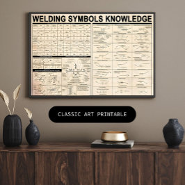 Schweißsymbole - Wissensgeschenke für Schweißnähte Poster