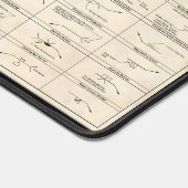 Schweißsymbole - Wissensgeschenke für Schweißnähte Schreibtischunterlage (Ecke)