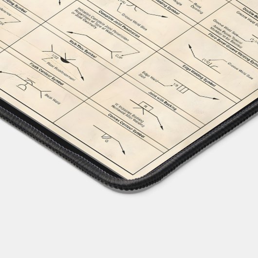 Schweißsymbole - Wissensgeschenke für Schweißnähte Schreibtischunterlage (Ecke)