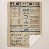 Schweißwissen Vintag Sherpadecke (Vorderseite)