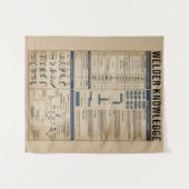 Schweißwissen Vintag Wandteppich (Vorderseite (Horizontal))