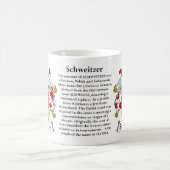 Schweitzer, der Ursprung, die Bedeutung und das Kaffeetasse (Mittel)